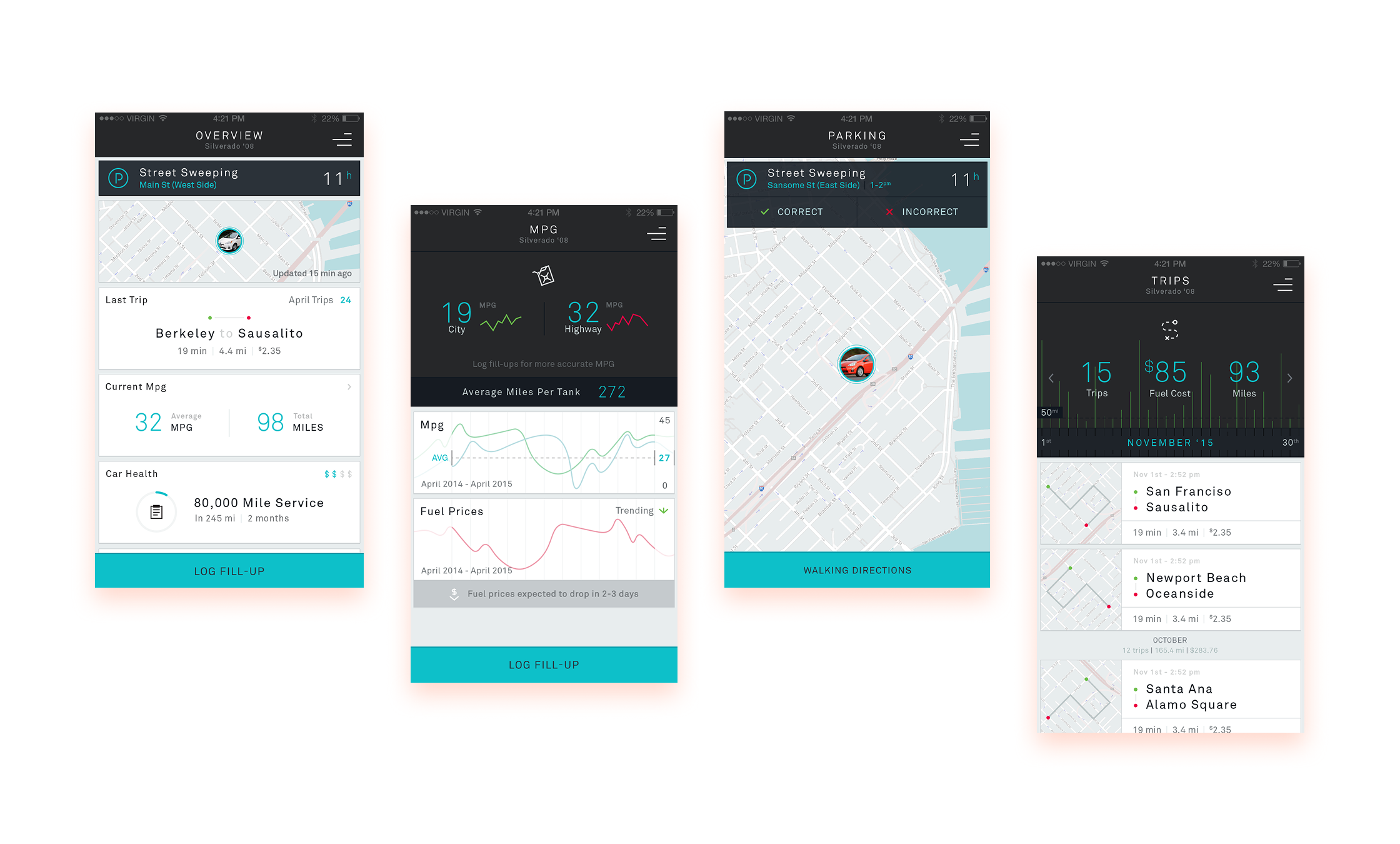 Metromile mobile product screens showing a driver overview, fuel-efficiency trends, street-sweeping parking guidance, and trip history